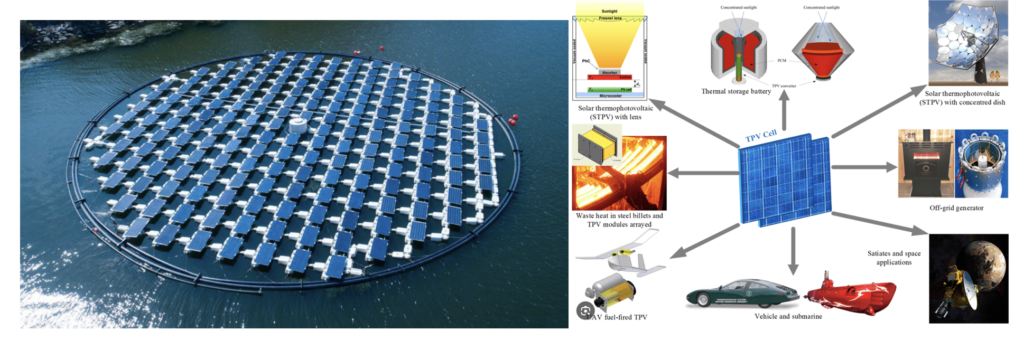 photovoltaic or thermophotovoltaic: Future prospects.